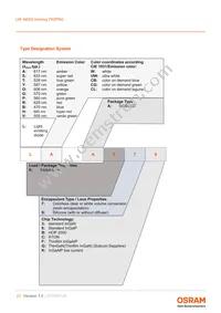 LW A6SG-V2BA-FK0PN0-0-20-R33-Z Datasheet Page 21