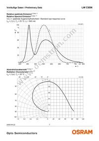 LW C9SN-F0HA-58-S-Z Datasheet Page 7