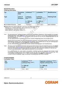 LW C9SP-FOGA-58-Z Datasheet Page 2