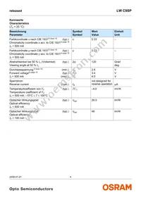 LW C9SP-FOGA-58-Z Datasheet Page 4