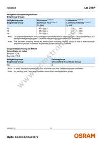 LW C9SP-FOGA-58-Z Datasheet Page 6