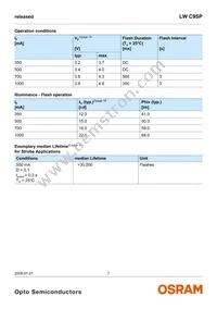 LW C9SP-FOGA-58-Z Datasheet Page 7