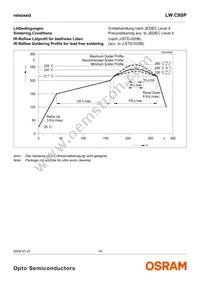 LW C9SP-FOGA-58-Z Datasheet Page 14