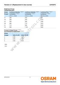 LW E67C-T2V1-5K8L-1-30-R18-Z Datasheet Page 5