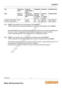 LW E67C-U2V2-3C5D-1 Datasheet Page 2