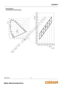 LW E67C-U2V2-3C5D-1 Datasheet Page 5