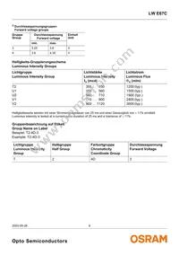 LW E67C-U2V2-3C5D-1 Datasheet Page 6