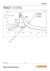 LW E67C-U2V2-3C5D-1 Datasheet Page 12