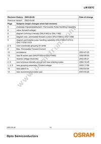 LW E67C-U2V2-3C5D-1 Datasheet Page 15
