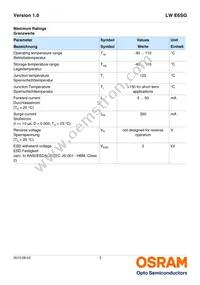 LW E6SG-AABA-JKPL-1-30-R18-Z Datasheet Page 3