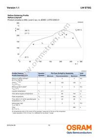 LW ETSG-AAAB-JKKL-45-30-R18-Z-M Datasheet Page 15