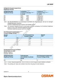 LW G6CP-DAEB-6K8L-1-Z Datasheet Page 6