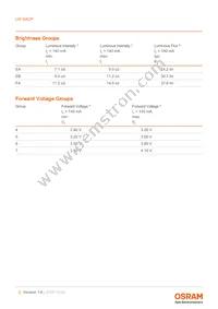 LW G6CP-EA-NKOK-1-140-R18-Z-AL Datasheet Page 5