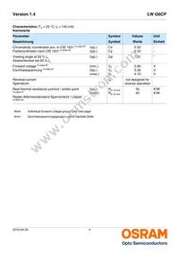 LW G6CP-EAFA-JKQL-1-140-R18-Z Datasheet Page 4