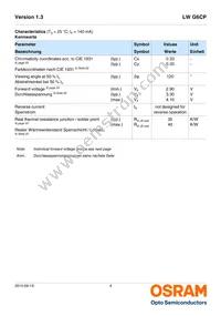 LW G6CP-EAFA-MKNK-1-140-R18-Z Datasheet Page 4