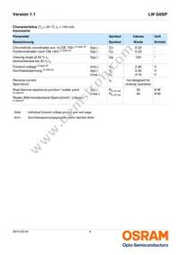 LW G6SP-EAFA-JKQL-1-140-R18-Z Datasheet Page 4