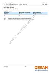 LW L283-Q1R2-3K8L-1-Z Datasheet Page 8