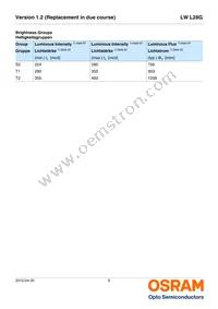 LW L28G-S2T2-3K6L-1-10-R18-Z Datasheet Page 5