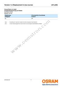 LW L28G-S2T2-3K6L-1-10-R18-Z Datasheet Page 7