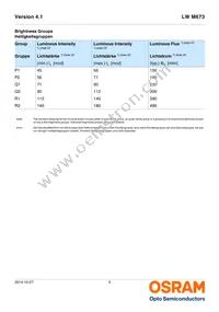 LW M673-P1R2-FKPL-Z Datasheet Page 5