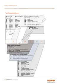 LW M67C-T1U1-FK0KM0-24G6 Datasheet Page 21