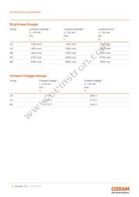 LW MVSG-AYBZ-FK0PN0-Z486-20-R18-Z Datasheet Page 5