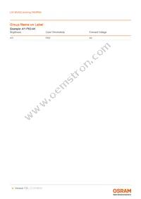 LW MVSG-AYBZ-FK0PN0-Z486-20-R18-Z Datasheet Page 9