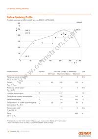 LW MVSG-AYBZ-FK0PN0-Z486-20-R18-Z Datasheet Page 16