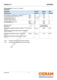 LW MVSG-AZBZ-JKPL-Z486 Datasheet Page 4