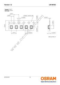 LW MVSG-AZBZ-JKPL-Z486 Datasheet Page 16