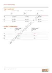 LW P473-Q2S1-FK0PN0-3B5A-10-R18-Z Datasheet Page 5