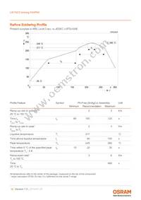 LW P473-Q2S1-FK0PN0-3B5A-10-R18-Z Datasheet Page 16