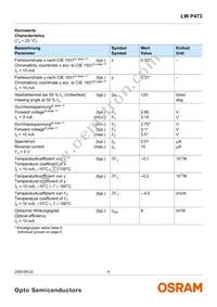 LW P473-R2T1-3K8L-1-Z Datasheet Page 4