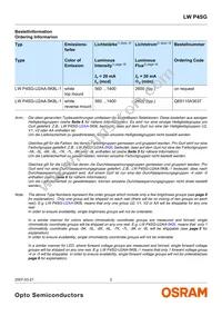 LW P4SG-U2AA-5K8L-Z Datasheet Page 2