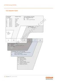 LW P4SG-V2AB-FK0PN0-46-20-R18-Z Datasheet Page 20