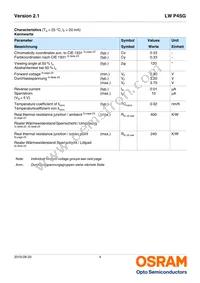 LW P4SG-V2AB-JKPL-1-F-ZI Datasheet Page 4