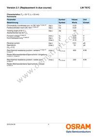 LW T67C-S2U1-5K8L-0-20-R18-Z Datasheet Page 4