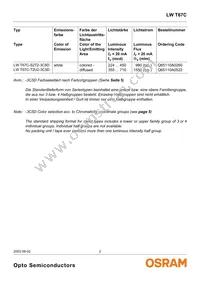 LW T67C-T2U2-3C5D Datasheet Page 2