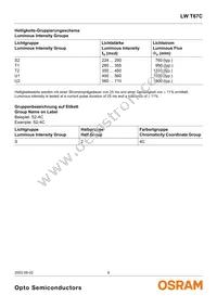 LW T67C-T2U2-3C5D Datasheet Page 6