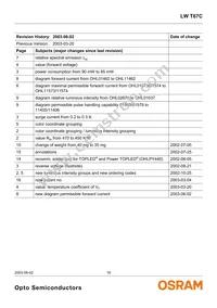 LW T67C-T2U2-3C5D Datasheet Page 16