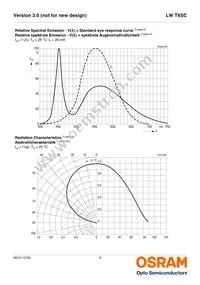 LW T6SC-T2V1-5K8L-Z Datasheet Page 9