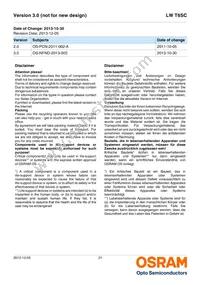 LW T6SC-T2V1-5K8L-Z Datasheet Page 21