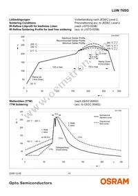 LW T6SG-V1AA-5K8L-Z Datasheet Page 13