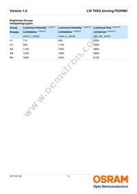 LW T6SG-V1AA-FK0KM0 Datasheet Page 5