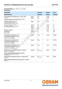 LW T773-P2R1-5K8L-Z Datasheet Page 4