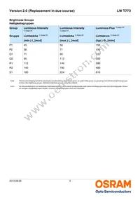 LW T773-P2R1-5K8L-Z Datasheet Page 5