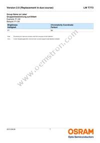 LW T773-P2R1-5K8L-Z Datasheet Page 7