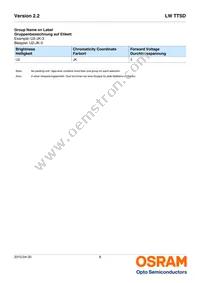 LW TTSD-U1V1-JKPL-1 Datasheet Page 8