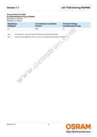LW TTSD-U1V2-FK0PM0-36 Datasheet Page 8
