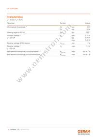 LW TVSG.BB-AZBY-JC-1-20-R18-Z-PRE Datasheet Page 4